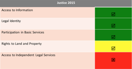 Screen Shot 2015-10-06 at 09.13.59